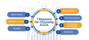 8 Reasons Why ACCA is a Valuable Certification for Career Success